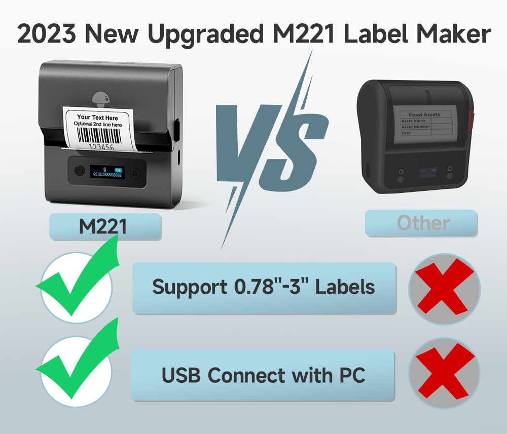 Real Phomemo M221 3inch Waterp - Label Maker ulasan dan harga